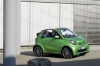smart fortwo cabrio electric drive 2017