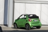smart fortwo cabrio electric drive 2017
