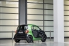 smart fortwo electric drive 2017