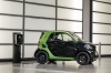 smart fortwo electric drive 2017