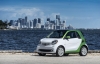 smart fortwo electric drive 2017