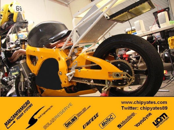 SWIGZ.COM Pro Racing Electric Superbike