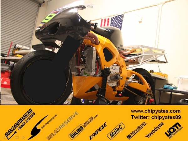 SWIGZ.COM Pro Racing Electric Superbike