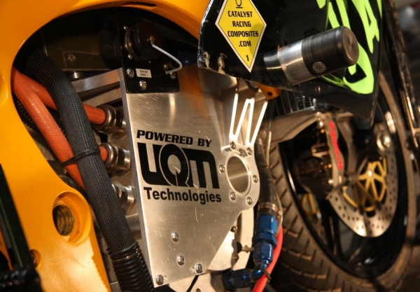 SWIGZ.COM Pro Racing Electric Superbike