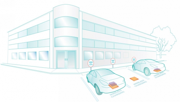 System bezstykowego ładowania Delphi Automotive