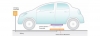System bezstykowego ładowania Delphi Automotive