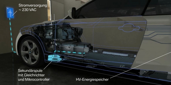 System bezstykowego ładowania firmy BMW