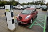 Szybka ładowarka CHAdeMO firmy Nissan