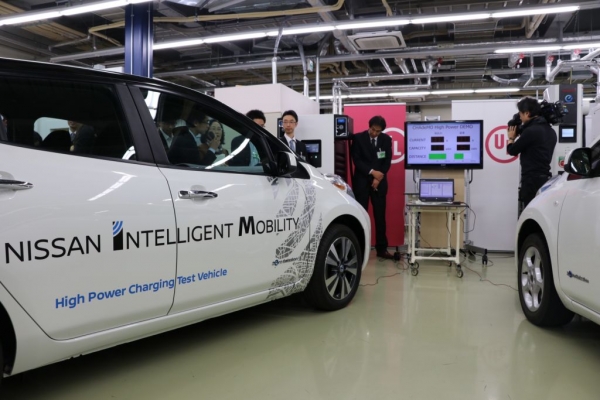 Szybka ładowarka CHAdeMO o mocy 150 kW firmy Signet Systems