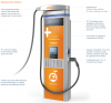 ChargePoint Express Plus