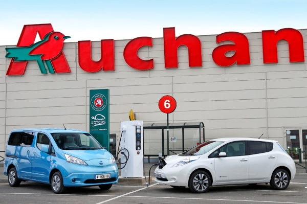 Szybka ładowarka DBT (wersja z wyjściami DC CHAdeMO i AC Typ 2)