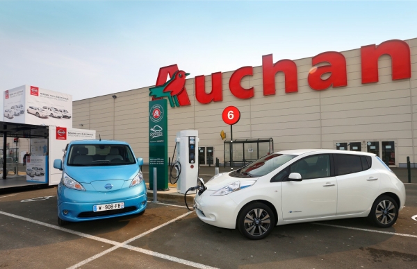 Szybka ładowarka DBT (wersja z wyjściami DC CHAdeMO i AC Typ 2)