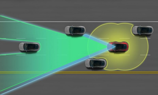 Tesla Model S - pole widzenia czujników