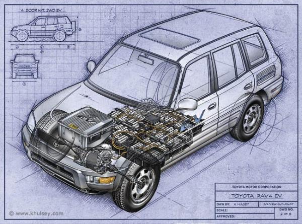 Toyota RAV4 EV