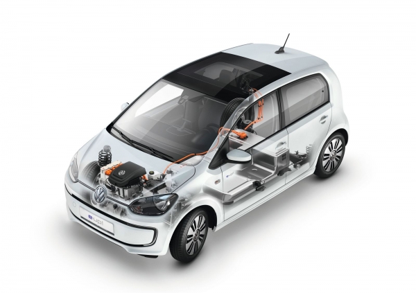Volkswagen e-up!