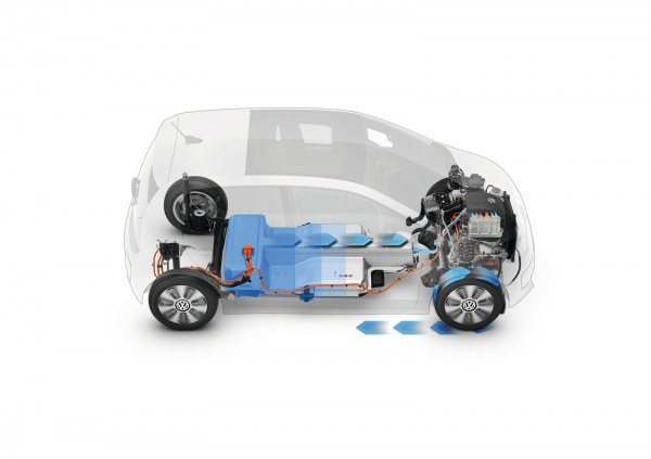 Volkswagen e-up!