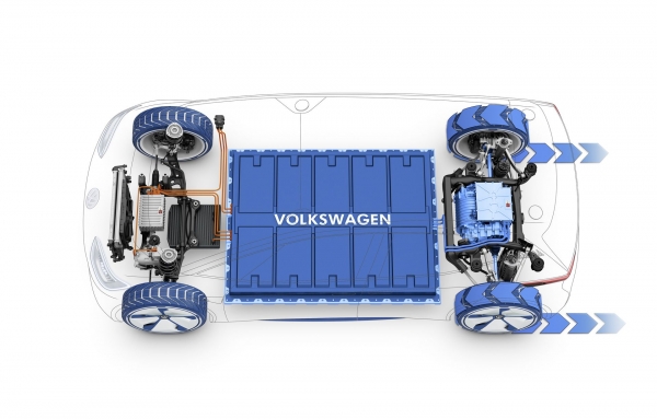 Volkswagen I.D.