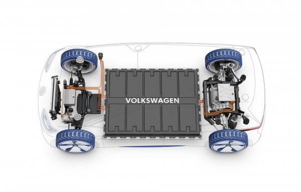 Volkswagen I.D.