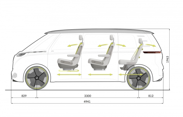 Volkswagen I.D. BUZZ