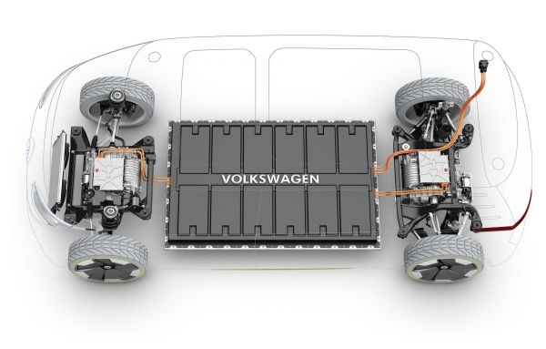 Volkswagen I.D. BUZZ