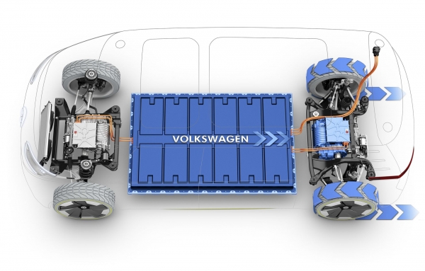 Volkswagen I.D. BUZZ