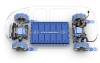 Volkswagen I.D. BUZZ