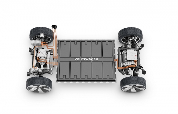 Volkswagen I.D. CROZZ