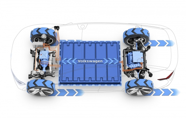 Volkswagen I.D. CROZZ