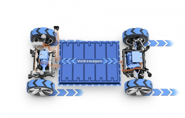 Volkswagen I.D. CROZZ