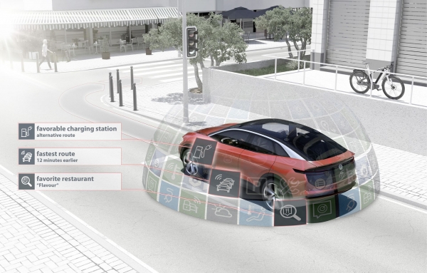 Volkswagen I.D. CROZZ