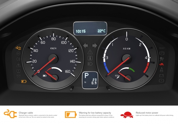 Volvo C30 BEV