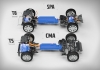 Volvo Scalable Product Architecture (SPA) i Compact Modular Architecture (CMA)