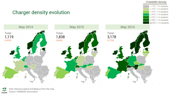 Mapa gęstości szybkich ładowarek CHAdeMO w Europie 2016-05