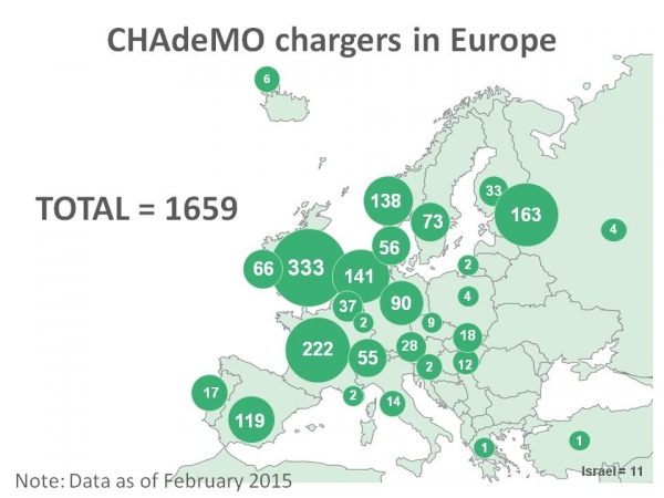 Mapa szybkich ładowarek CHAdeMO w Europie