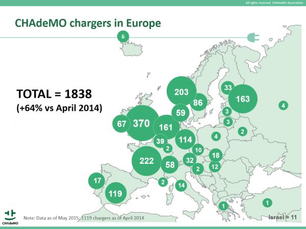Mapa szybkich ładowarek CHAdeMO w Europie