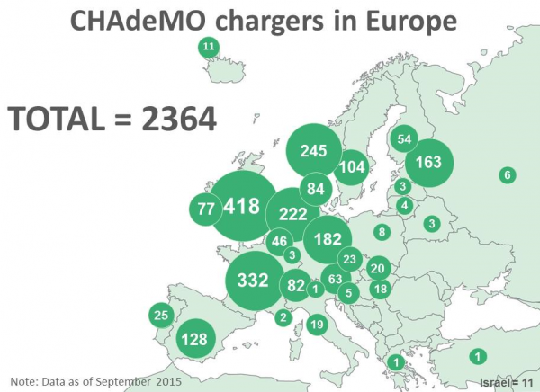Mapa szybkich ładowarek CHAdeMO w Europie