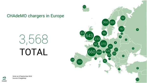Mapa szybkich ładowarek CHAdeMO w Europie