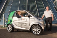 Elektromotive testuje elektrycznego smarta