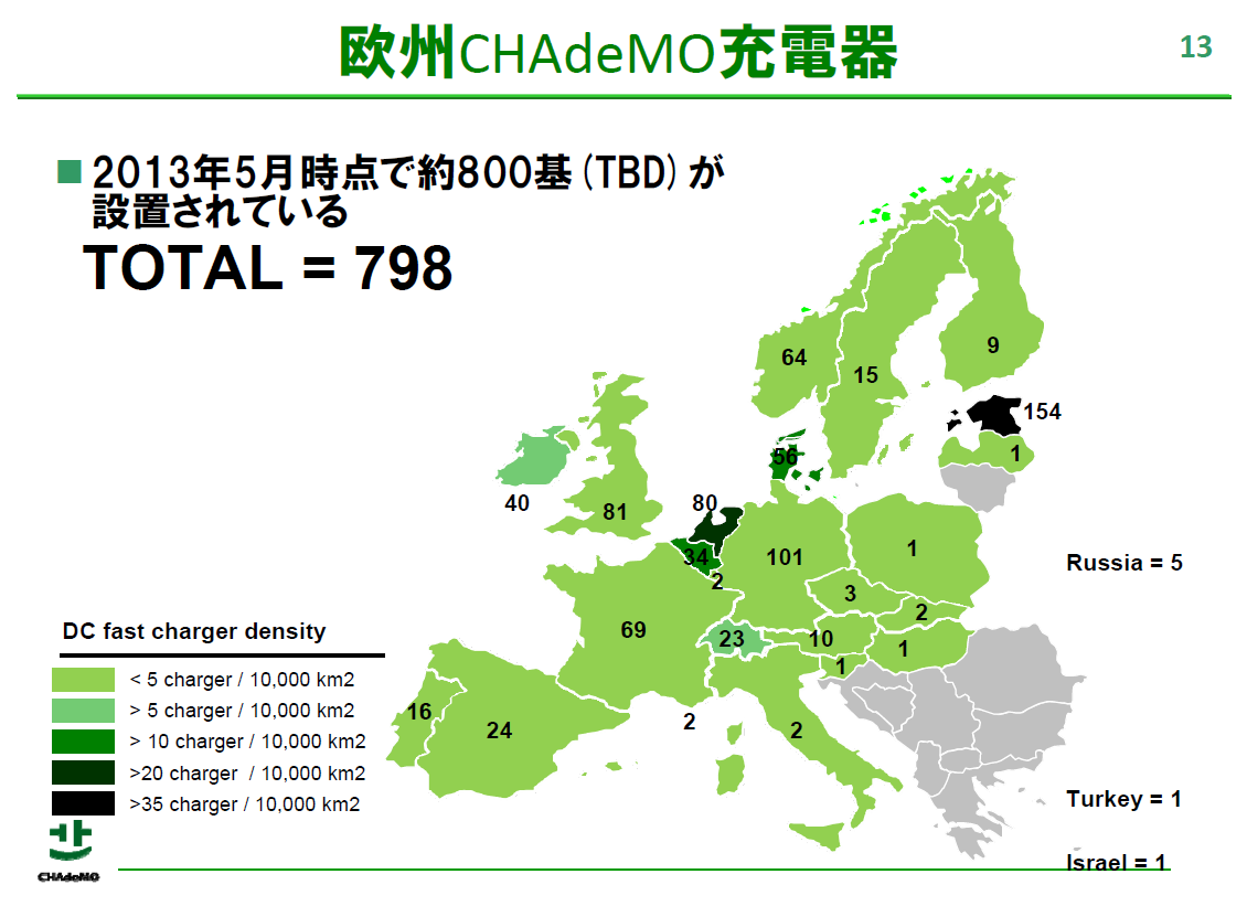 Mapa przedstawiająca liczbę szybkich ładowarek w poszczególnych państwach w Europie